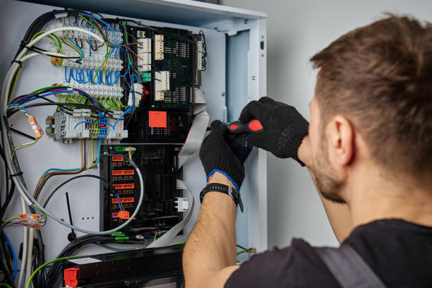 Licensed Electrical Panel Upgrade service in Wingate, NC - No Joke electrician